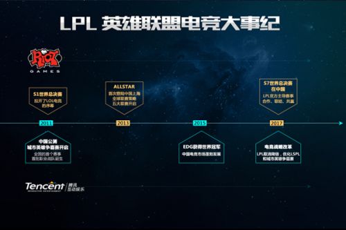 员或者赛后