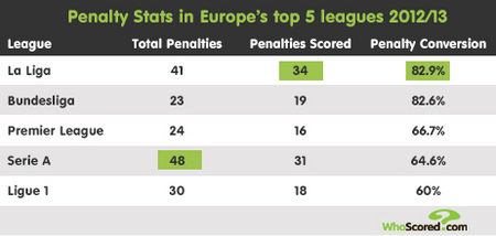 骑士队的核 骑士队的核