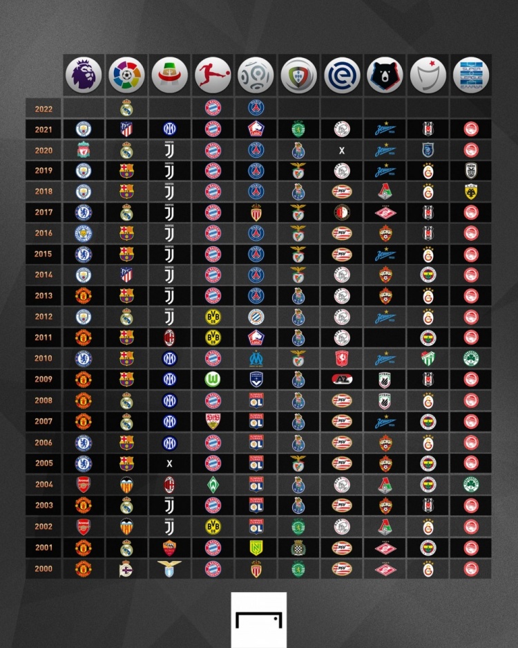 反观现在的 反观现在的