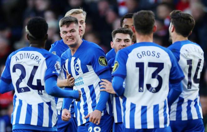 作为现代足 作为现代足