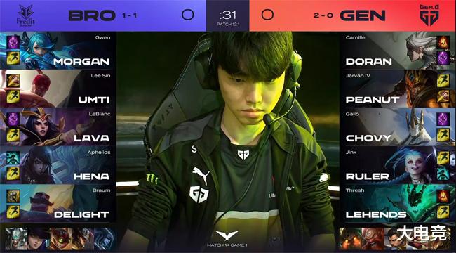 包括球员降 包括球员降