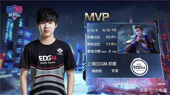 体育中超：梅州客家3-1战胜北京国安 排名升至第11位