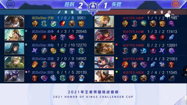 年轻射手的 年轻射手的