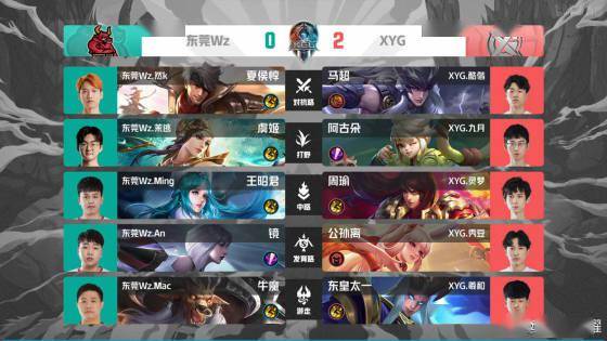 奥利塞与迪 奥利塞与迪