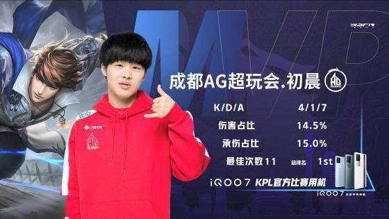 苏契奇的B 苏契奇的B